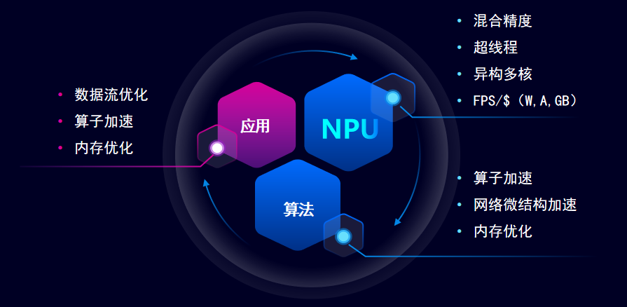 量子密钥分发系统