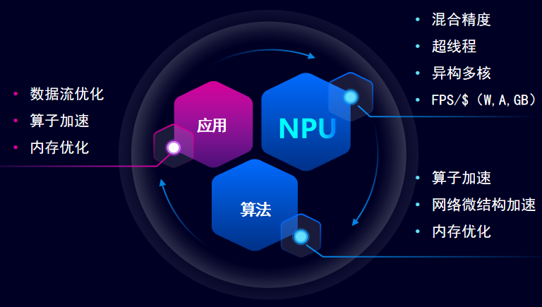 开云"极光" 量子安全通信系统